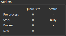 Modules section of the user interface showing a table with three columns: Modules, Queue size, and Status. The table lists four modules: Pre-process, Stack, Process, and Save. The queue size for all modules is 0. The status of the Stack module is busy, while the statuses of the other modules are indicated by a dash (-).